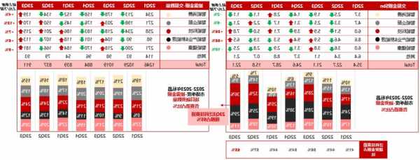 安永：预期今年港股IPO募资额仅413亿港元 创近20年来最低